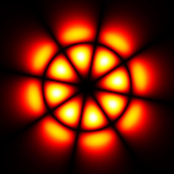 线偏振(LP)光纤模式计算器的图1