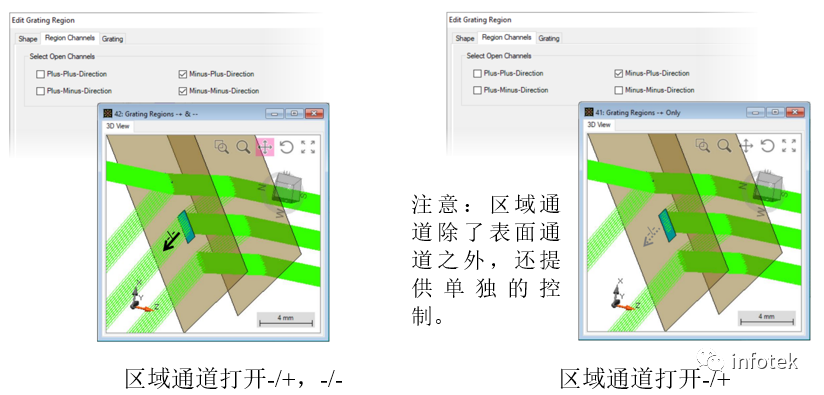 VirtualLab：非序列追跡的通道設(shè)置的圖13