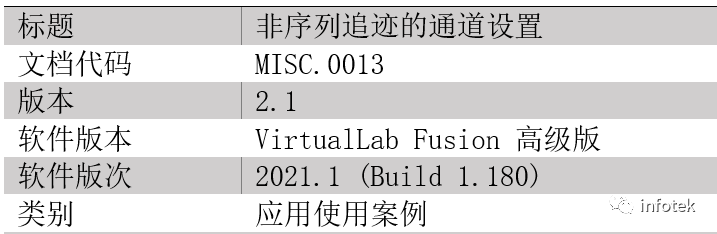 VirtualLab：非序列追跡的通道設(shè)置的圖18