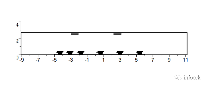 LITESTAR 4D應用：植物照明設計的圖3