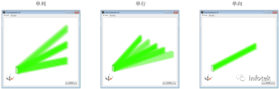 VirtualLab：如何設(shè)置掃描光源的圖9