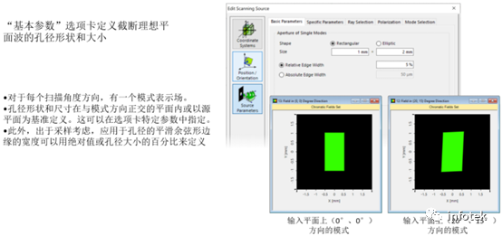 VirtualLab：如何設(shè)置掃描光源的圖2