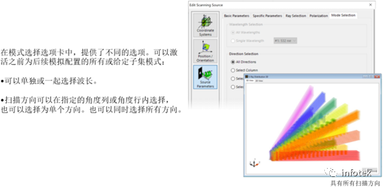 VirtualLab：如何設(shè)置掃描光源的圖8