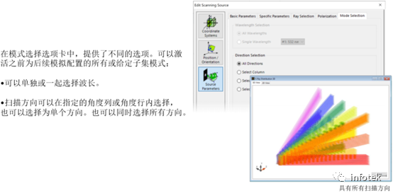 VirtualLab：如何设置扫描光源的图8