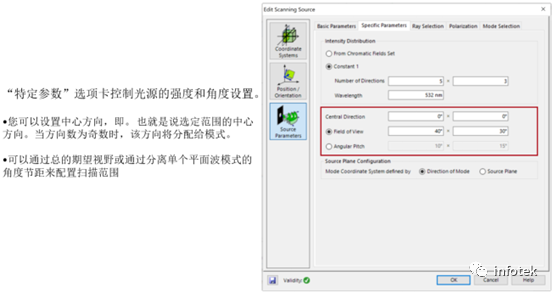 VirtualLab：如何設(shè)置掃描光源的圖4