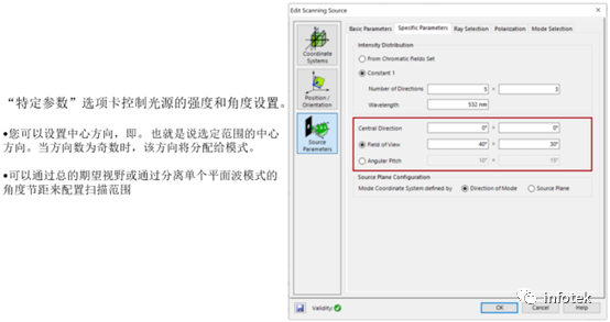 VirtualLab：如何设置扫描光源的图4