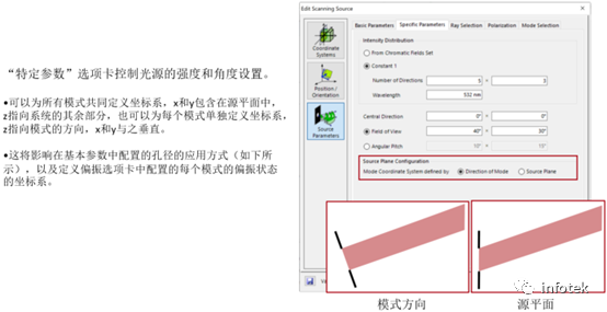 VirtualLab：如何设置扫描光源的图5