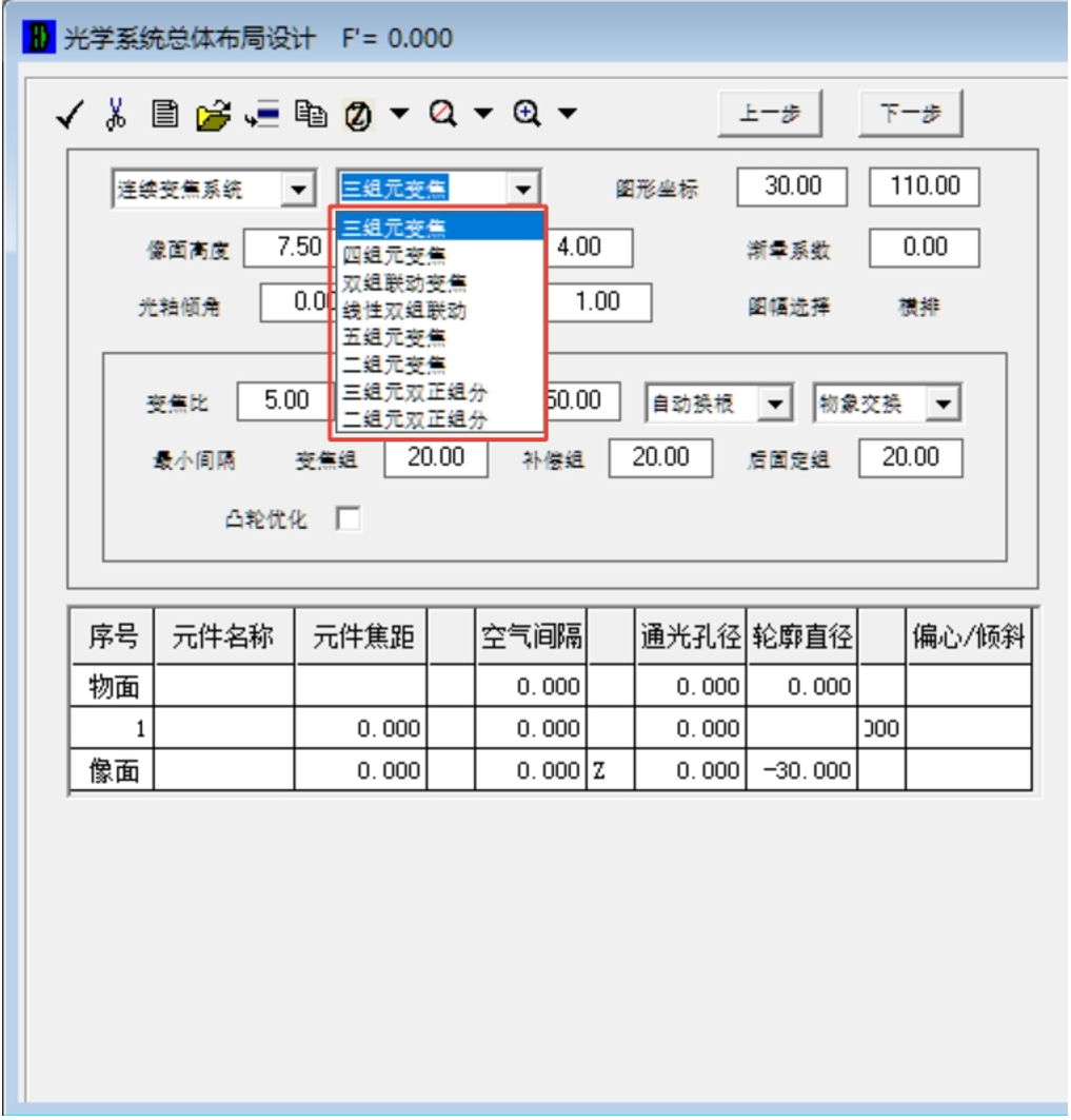 OCAD應用：連續(xù)變焦光學系統(tǒng)總體布局設計（一）