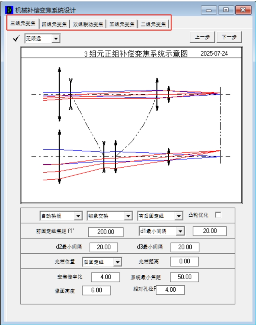OCAD應用：連續變焦光學系統總體布局設計（一）的圖2