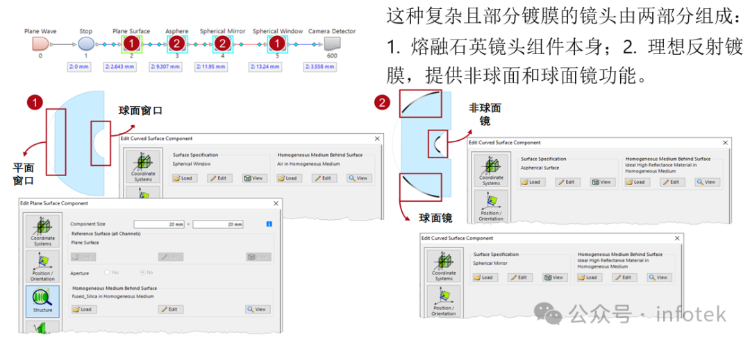 VirtualLab Fusion应用：具有高数值孔径的反射显微镜系统的图4