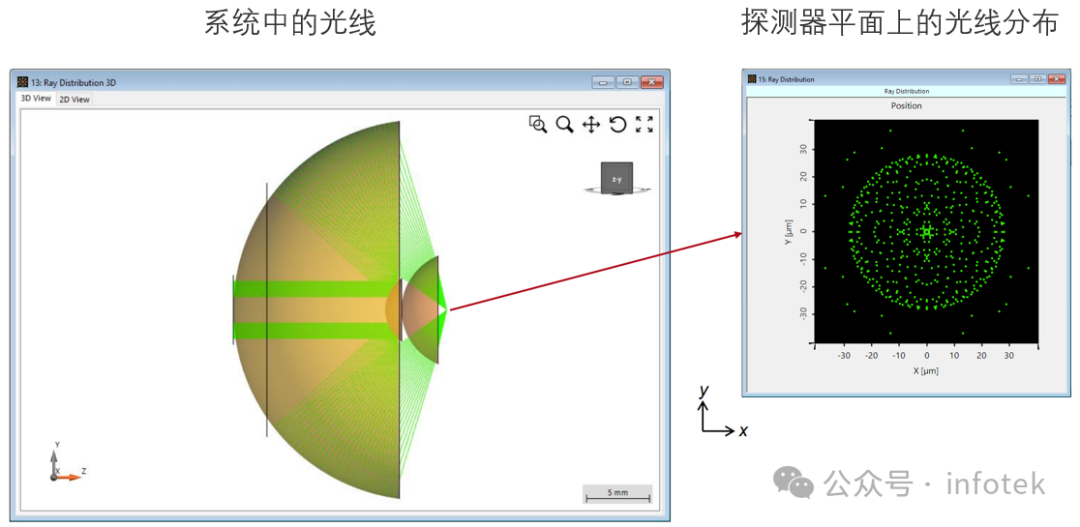 VirtualLab Fusion应用：具有高数值孔径的反射显微镜系统的图7