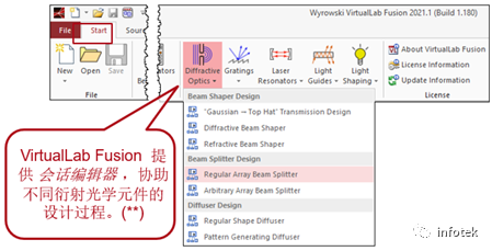 VirtualLab：使用自定義的評價函數優化高NA分束器的圖3