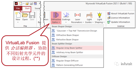 VirtualLab：使用自定义的评价函数优化高NA分束器的图3