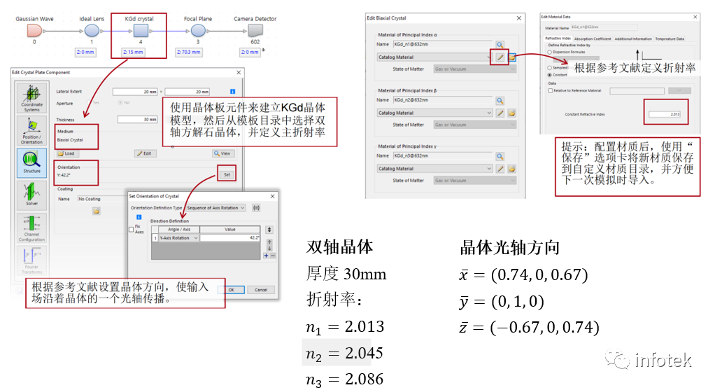 VirtualLab：雙軸晶體中的錐形折射的圖4