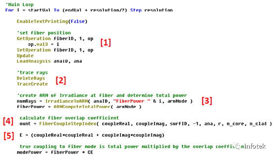 FRED应用：激光二极管光源耦合到光纤的仿真的图16