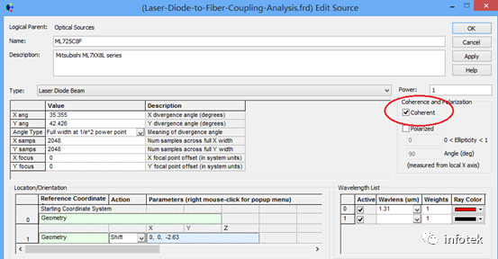 FRED应用：激光二极管光源耦合到光纤的仿真的图1