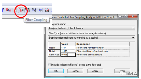 FRED应用：激光二极管光源耦合到光纤的仿真的图12
