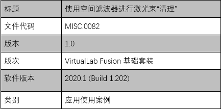 VirtualLab：使用空間濾波器進行激光束“清理”的圖11