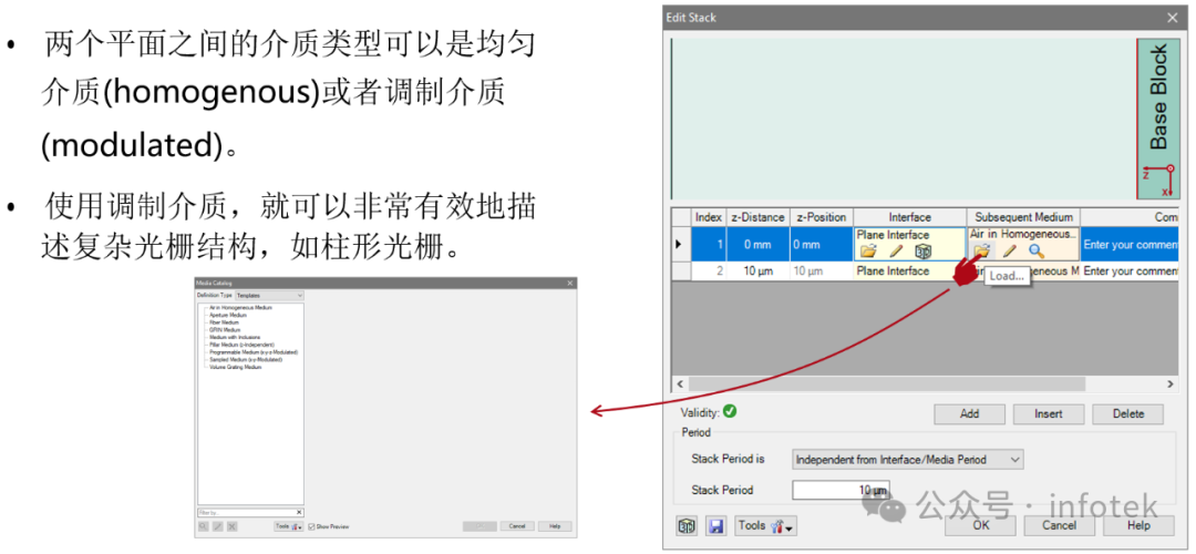 VirtualLab：构造二维周期性光栅结构的图7