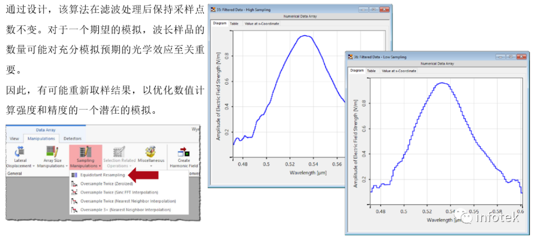 VirtualLab：Savitzky-Golay滤波函数的图8