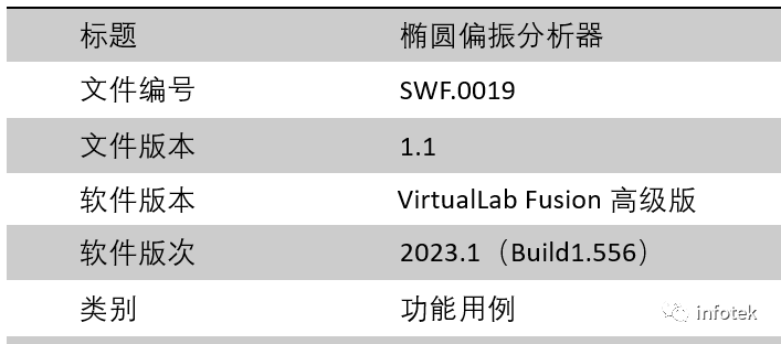 VirtualLab：椭圆偏振分析器的图13