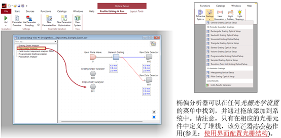 VirtualLab：椭圆偏振分析器的图4