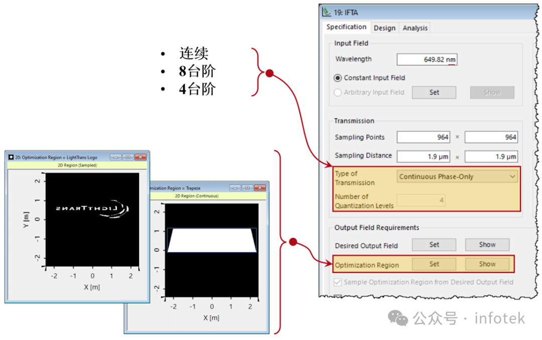 VirtualLab Fusion应用：衍射光束扩散器产生LightTrans标识的设计与分析的图14