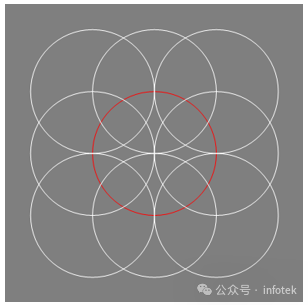 VirtualLab Fusion应用：衍射光束扩散器产生LightTrans标识的设计与分析的图23