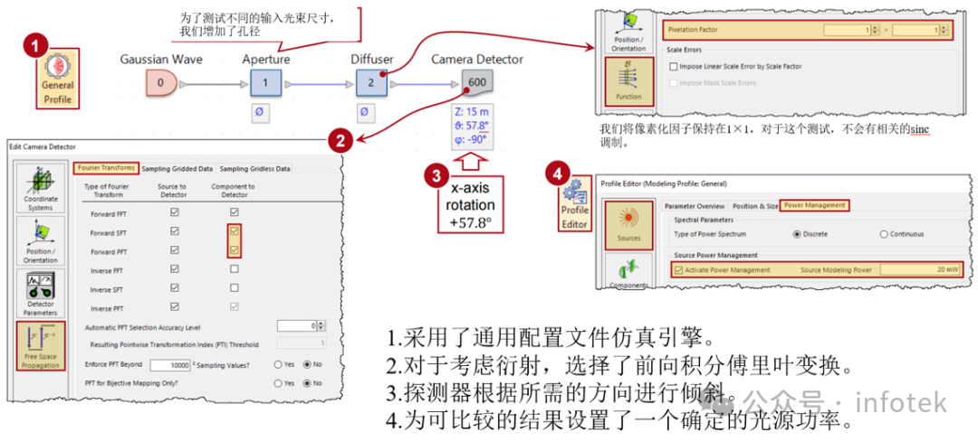 VirtualLab Fusion应用：衍射光束扩散器产生LightTrans标识的设计与分析的图20