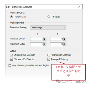 VirtualLab：用于光柵仿真的非偏振光的圖4