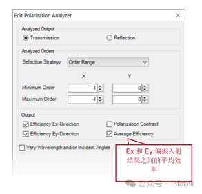 VirtualLab：用于光栅仿真的非偏振光的图4