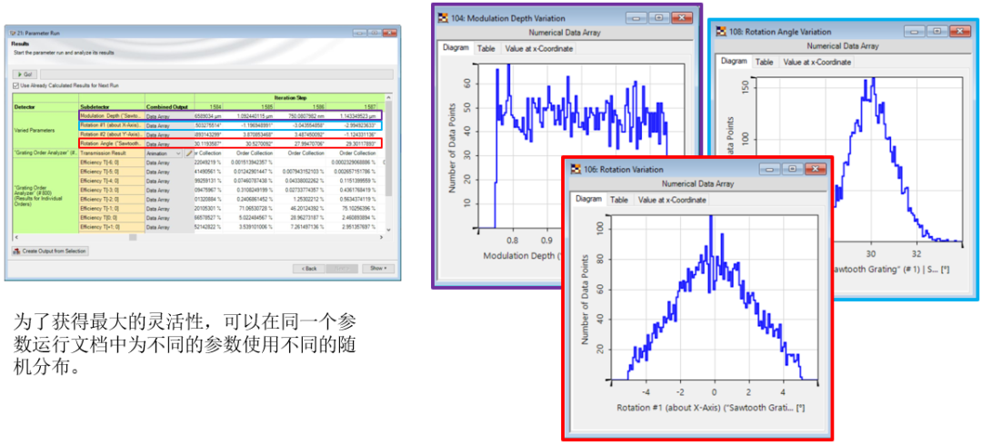 VirtualLab：使用参数运行可编程模式进行随机分布的公差分析的图11