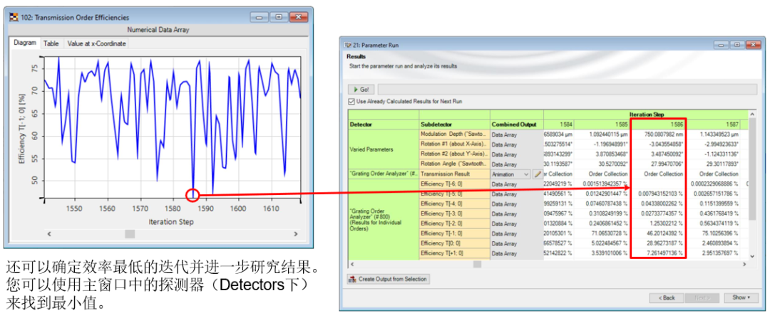 VirtualLab：使用参数运行可编程模式进行随机分布的公差分析的图9