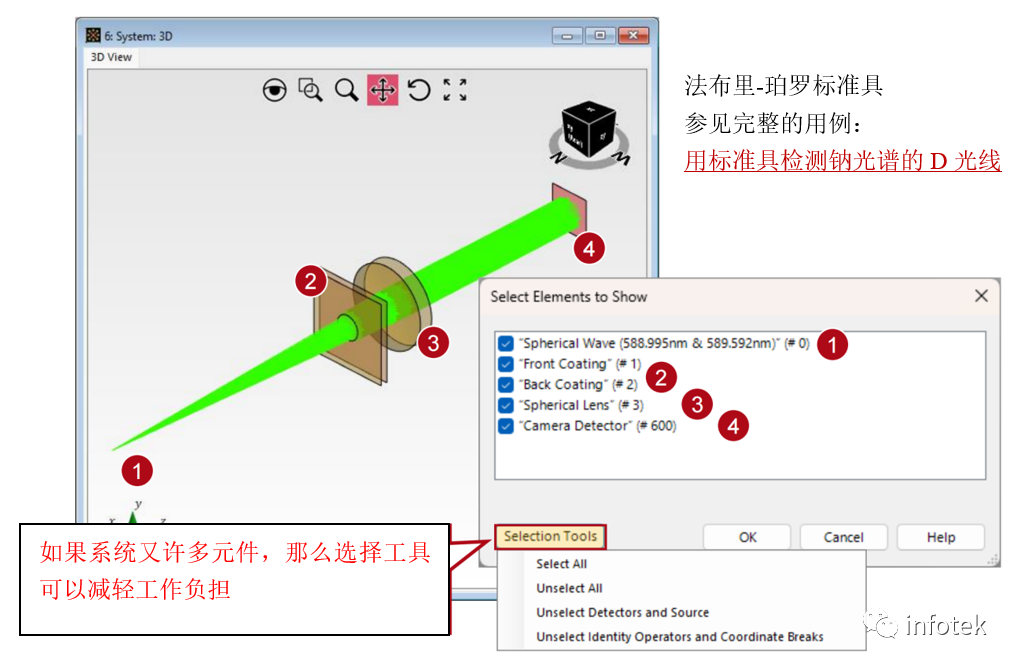 光学系统的三维可视化的图6