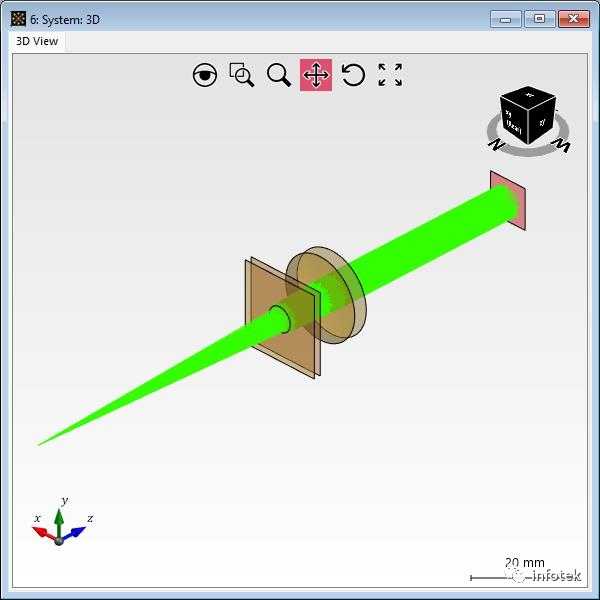 光学系统的三维可视化的图3