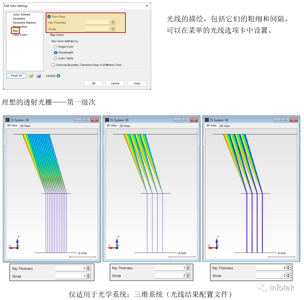 光学系统的三维可视化的图21