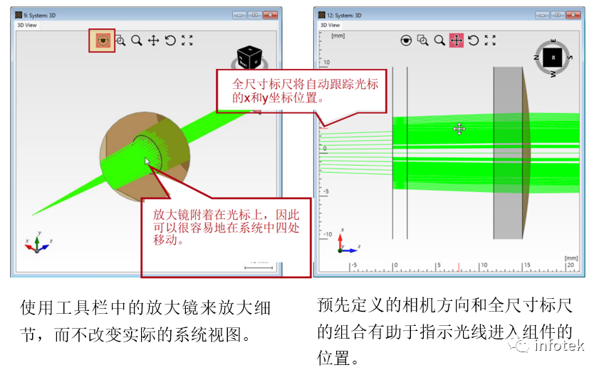 光学系统的三维可视化的图25