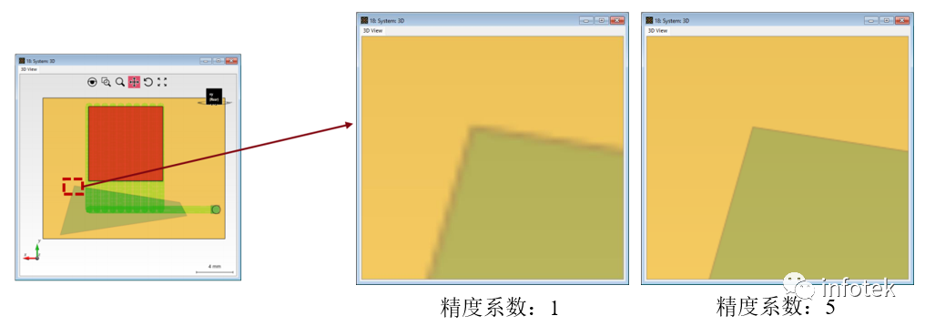 光学系统的三维可视化的图17