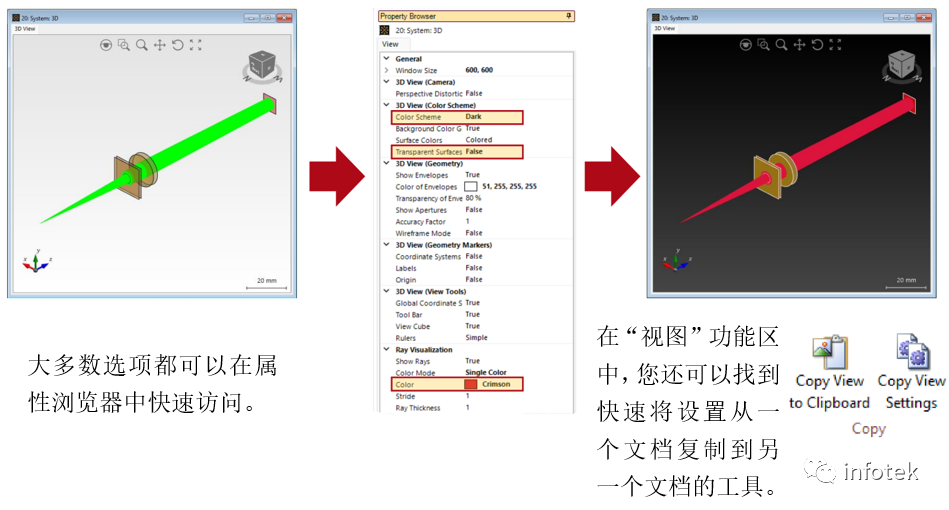 光学系统的三维可视化的图26