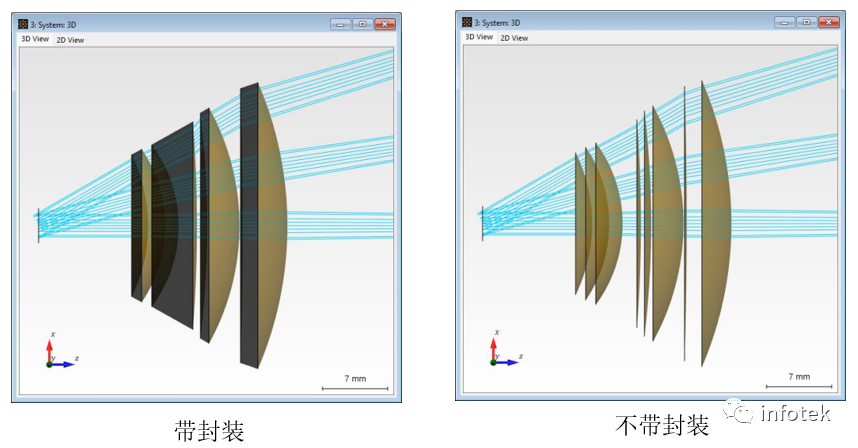 光学系统的三维可视化的图15