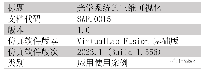 光学系统的三维可视化的图27