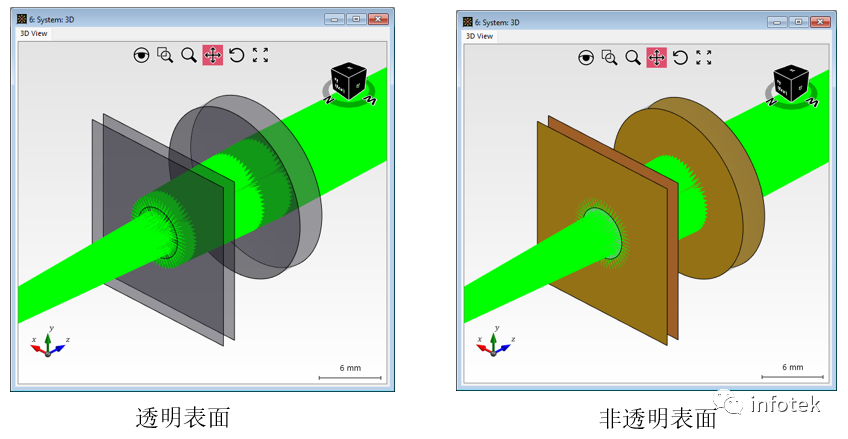 光学系统的三维可视化的图13
