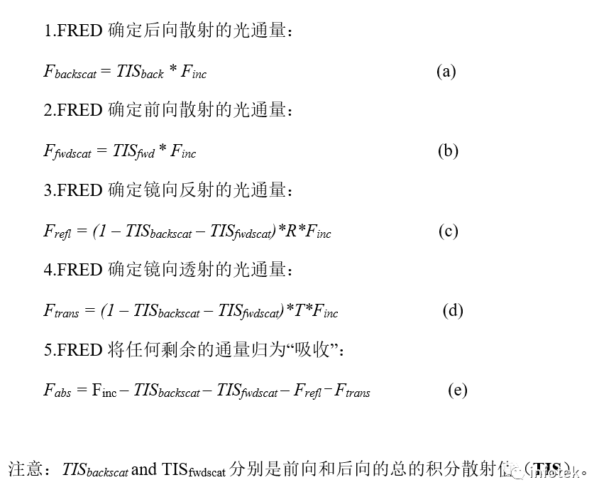 FRED应用：涂层与散射的能量守恒的图2