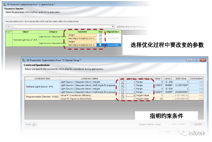 VirtualLab：使用兩個不相關的模式模擬VCSEL光源的圖8