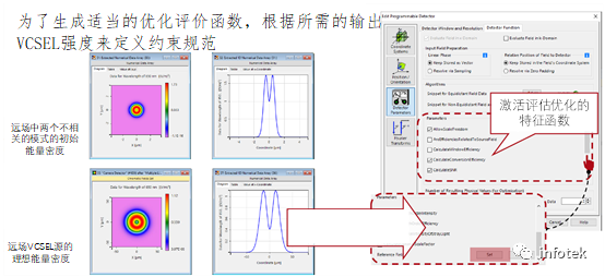 VirtualLab：使用兩個不相關的模式模擬VCSEL光源的圖7