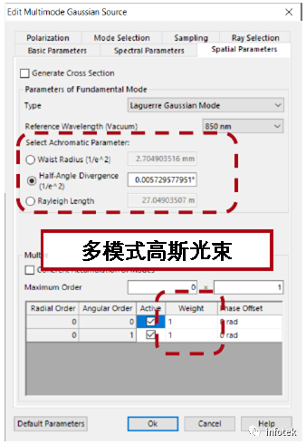 VirtualLab：使用兩個不相關的模式模擬VCSEL光源的圖6