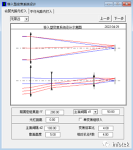 打入式断续变焦光学系统初始结构设计的图3