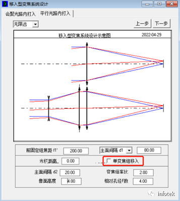 打入式断续变焦光学系统初始结构设计的图10