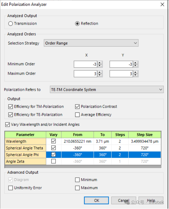 VirtualLab：光栅偏振分析器的图7