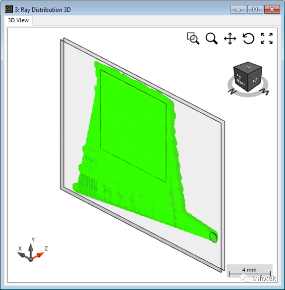 VirtualLab AR：使用光波导元件模拟“HoloLens 1”型布局的图1